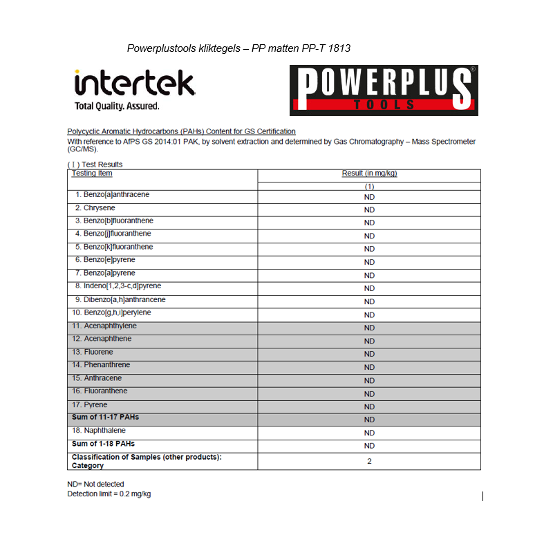 Open kliktegel blauw 400 x 400 x 18 mm. - harde kunststof tegel met open structuur Open kliktegel blauw 400 x 400 x 18 mm. - harde kunststof tegel met open structuur