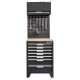 Gereedschapskasten set wandlengte 68 cm. 7 laden kast, hangkast, gereedschapsbord matzwart .