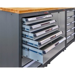 Werkplaatsinrichting Elite-Line – 287 cm. kastenwand voor werkplaats Werkplaatsinrichting Elite-Line – 287 cm. kastenwand voor werkplaats